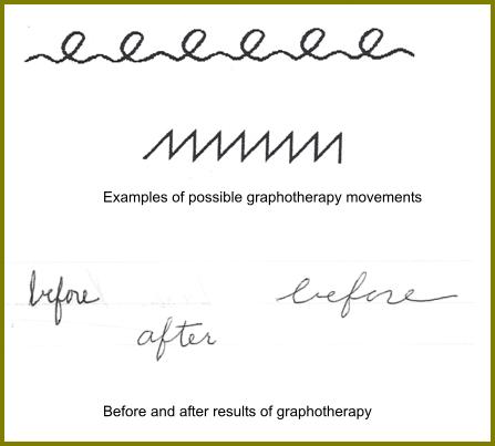 6-Graphotherapy